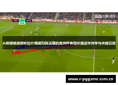 从数据维度解析拉什福德对阵法国的美洲杯表现价值进攻效率与关键贡献 从数据维度解析拉什福德对阵法国的美洲杯表现价值进攻效率与关键贡献