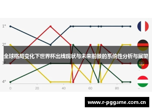 全球格局变化下世界杯出线现状与未来前景的系统性分析与展望